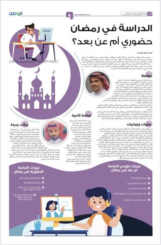 الدراسة في رمضان